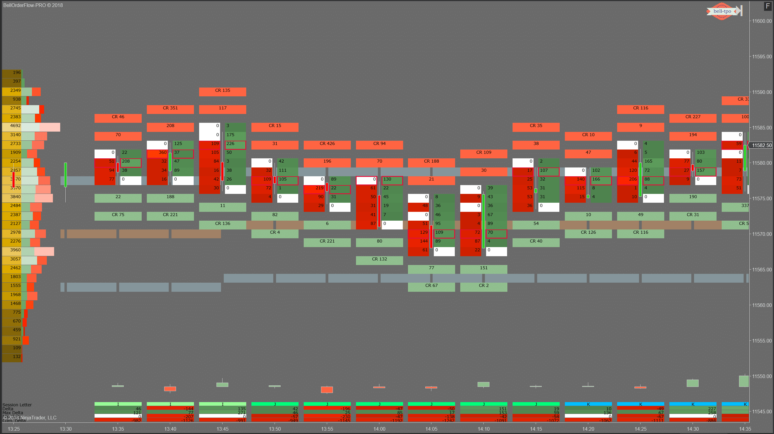 what-is-order-flow-belltpo