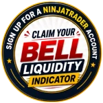 Bell-Liquidity-Indicator